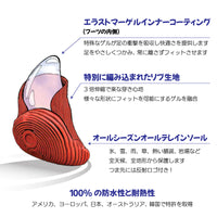 goo-eez グーイーズ ドッグブーツ 2個セット